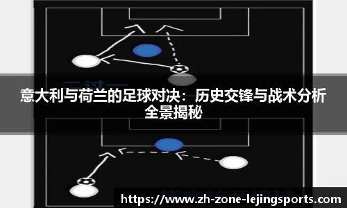 意大利与荷兰的足球对决:历史交锋与战术分析全景揭秘